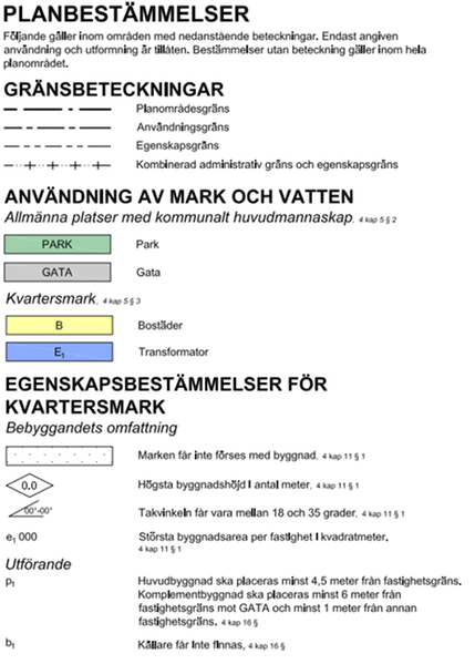 Teckenförklaring detaljplanebestämmelser